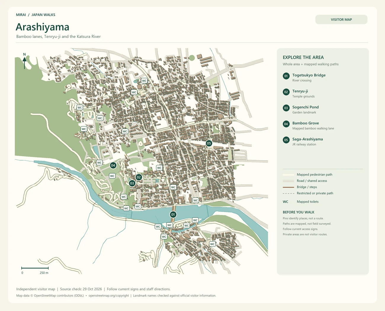 English visitor map of Arashiyama showing the area layout, mapped pedestrian paths, roads, buildings and numbered sights.