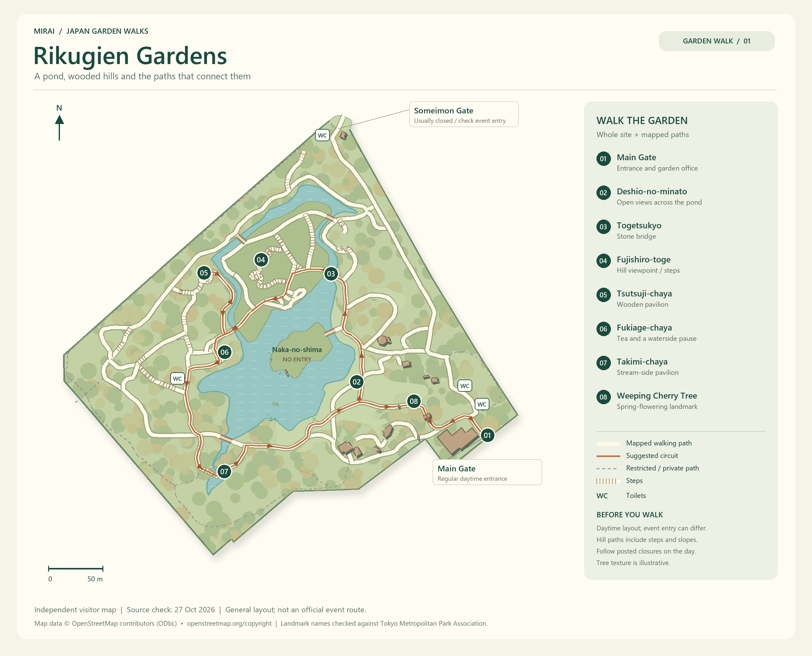 English map of Rikugien Gardens showing the garden boundary, pond, connected walking paths, bridges and steps, Main Gate, Someimon Gate, eight numbered sights and toilets.