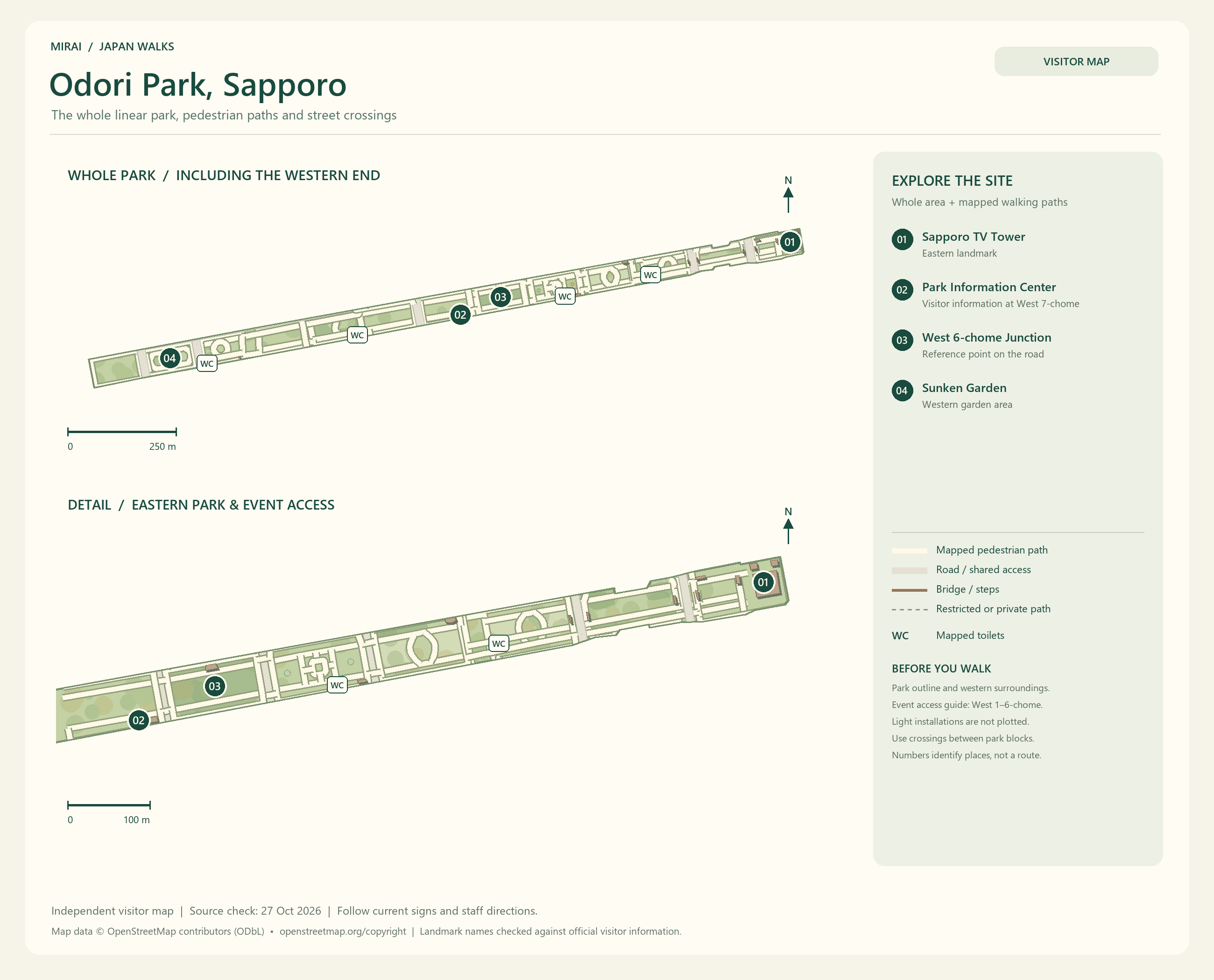 English map of Odori Park showing the whole park and western surroundings above and a larger eastern-park detail below, with mapped walking paths, road crossings, landmarks and separate scale bars.