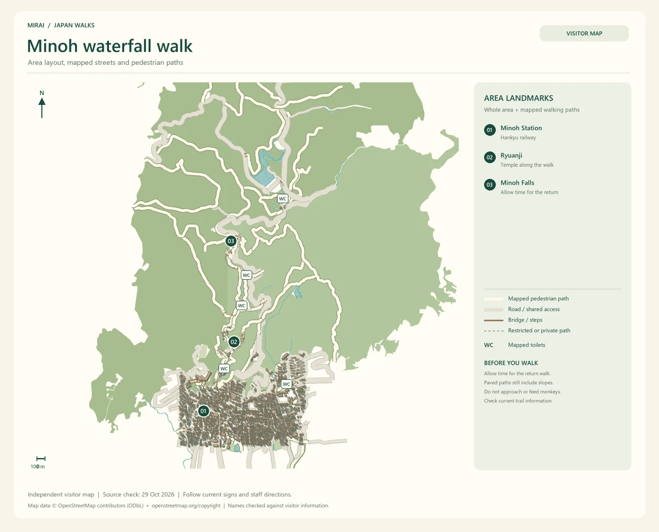 English visitor map of Minoh waterfall walk showing the area layout, mapped pedestrian paths, roads, buildings and numbered sights.