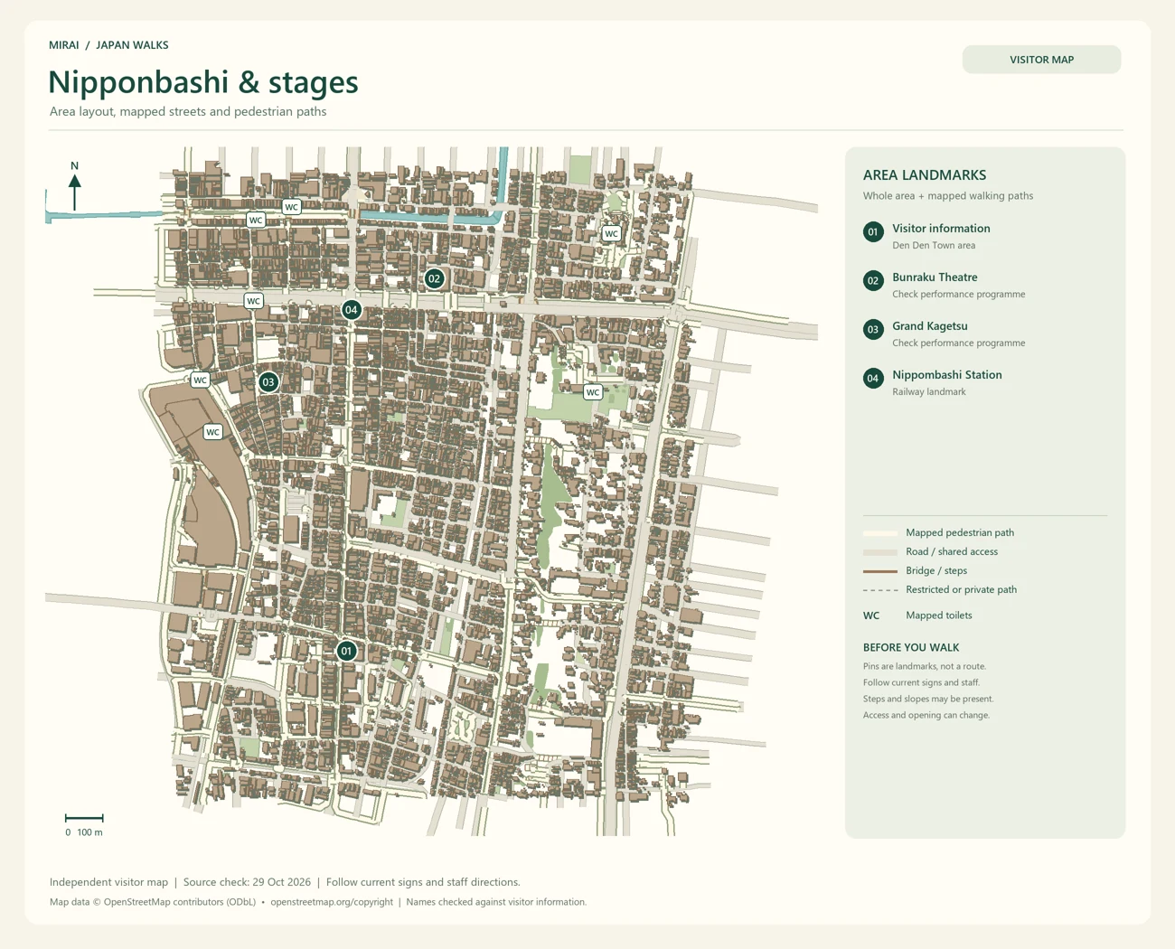 English visitor map of Nipponbashi & stages showing the area layout, mapped pedestrian paths, roads, buildings and numbered sights.