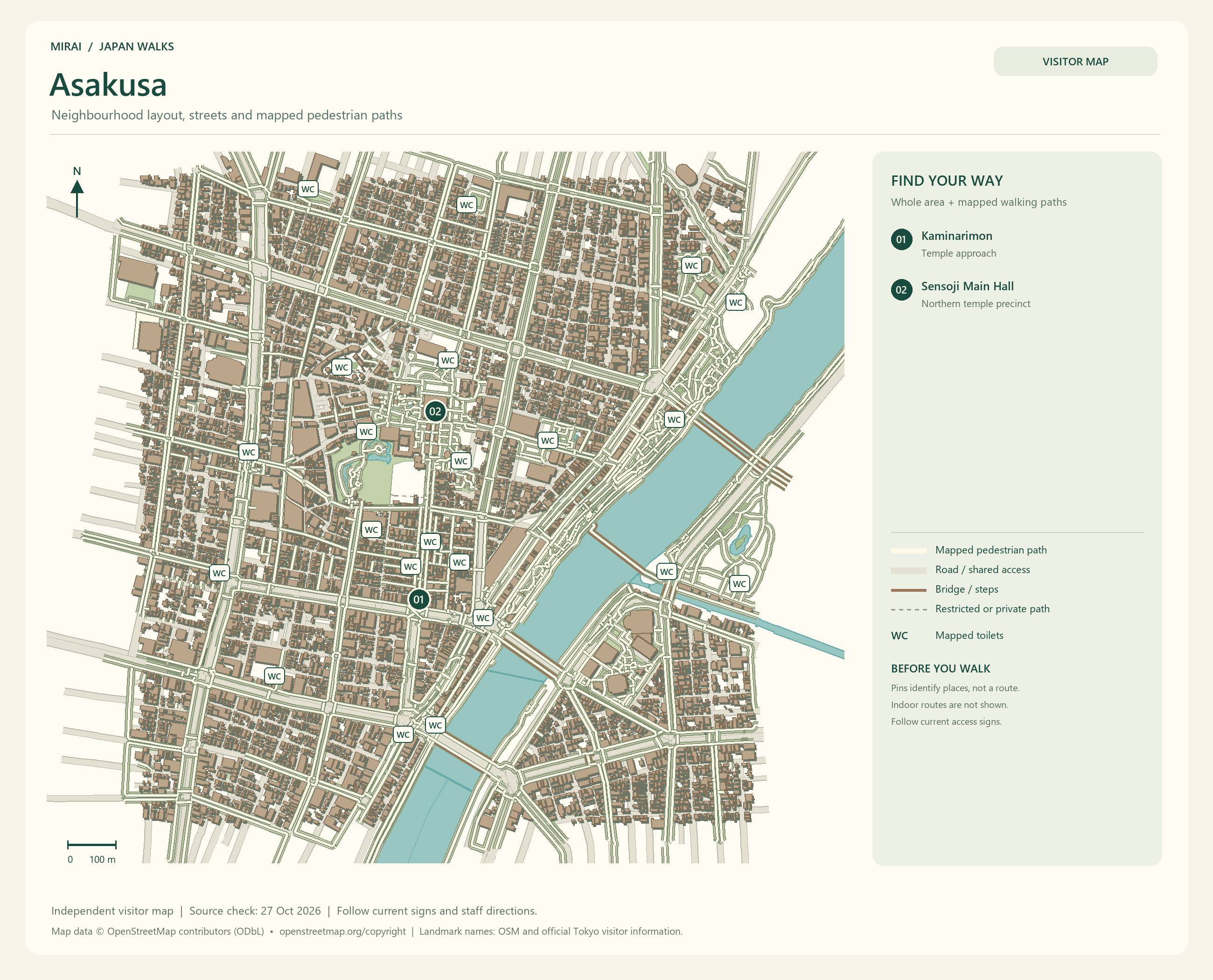 English visitor map of Asakusa showing the area layout, mapped pedestrian paths, roads, buildings and numbered sights.