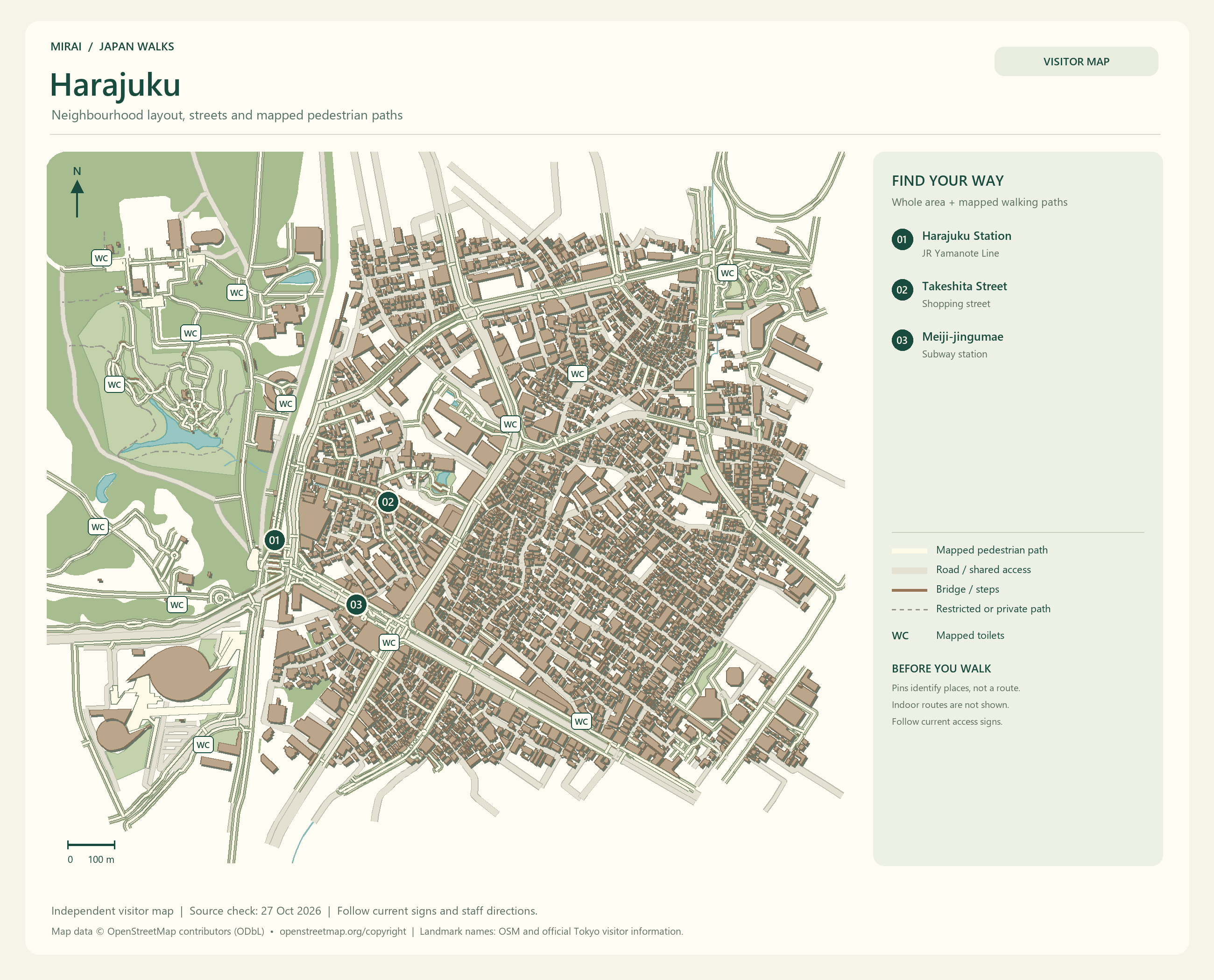 English visitor map of Harajuku showing the area layout, mapped pedestrian paths, roads, buildings and numbered sights.